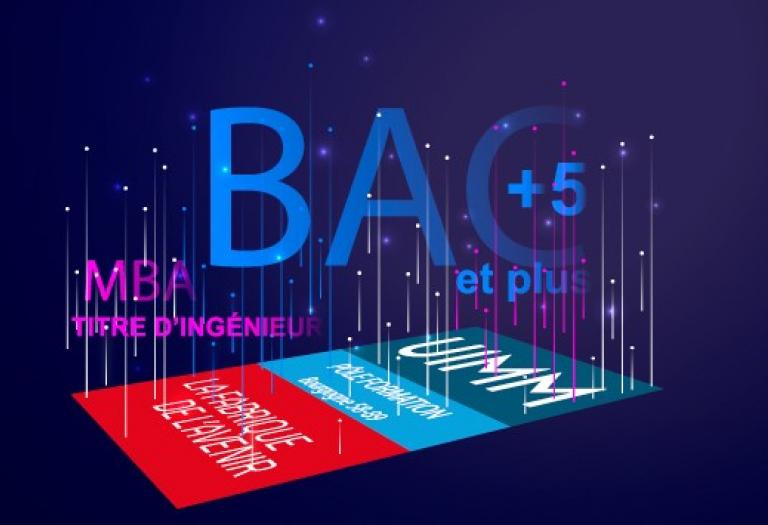 Formations niveau BAC+5 MBA Ingénieurs